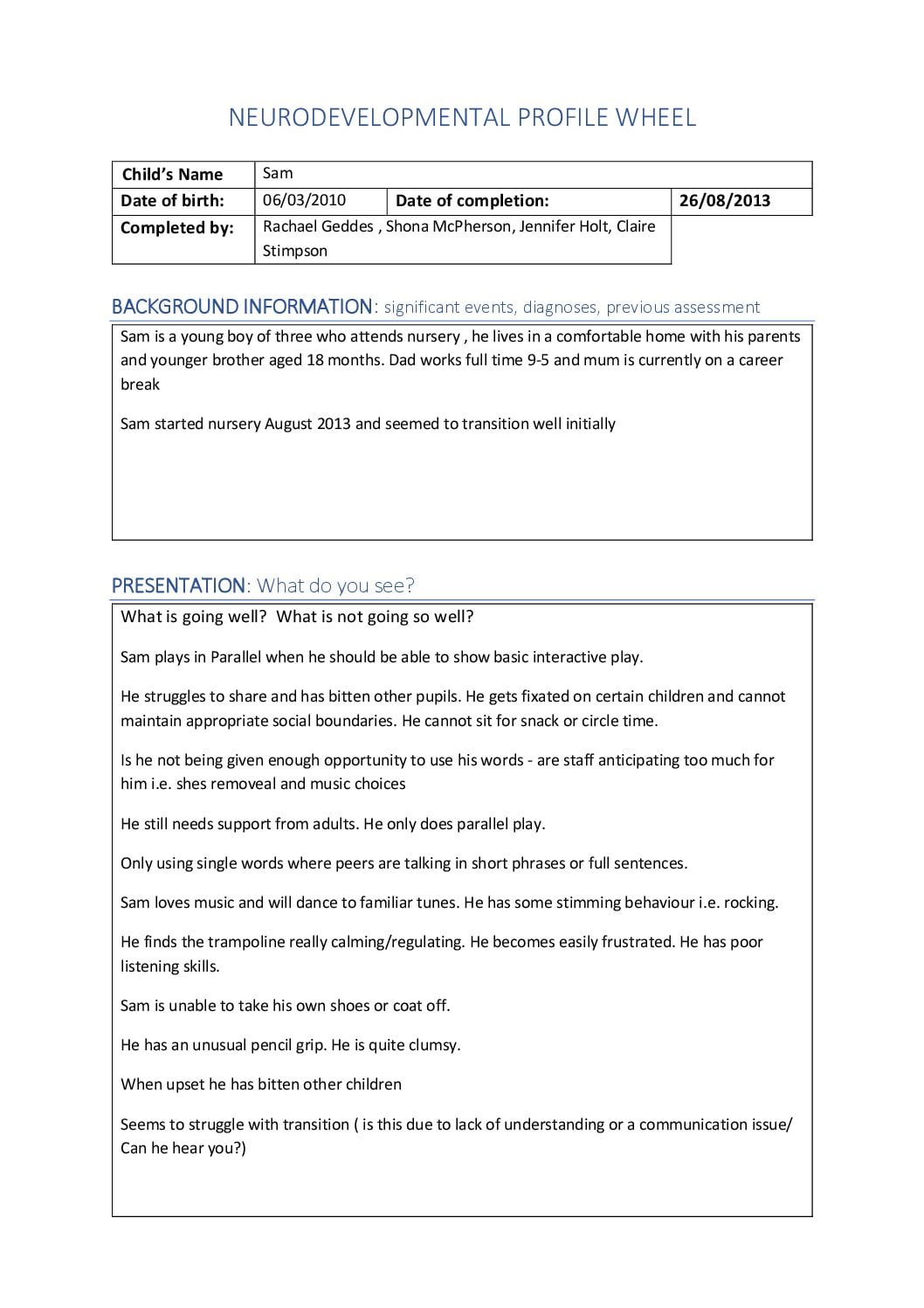 ND Profile Wheel – Nursery Case Study
